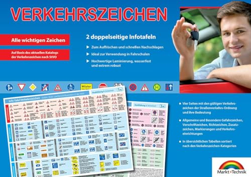 Verkehrszeichen 2025