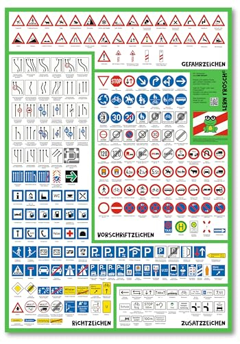 Lern Frosch Verkehrszeichen Poster